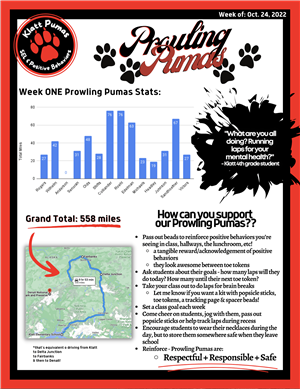 Prowling Pumas Week 1